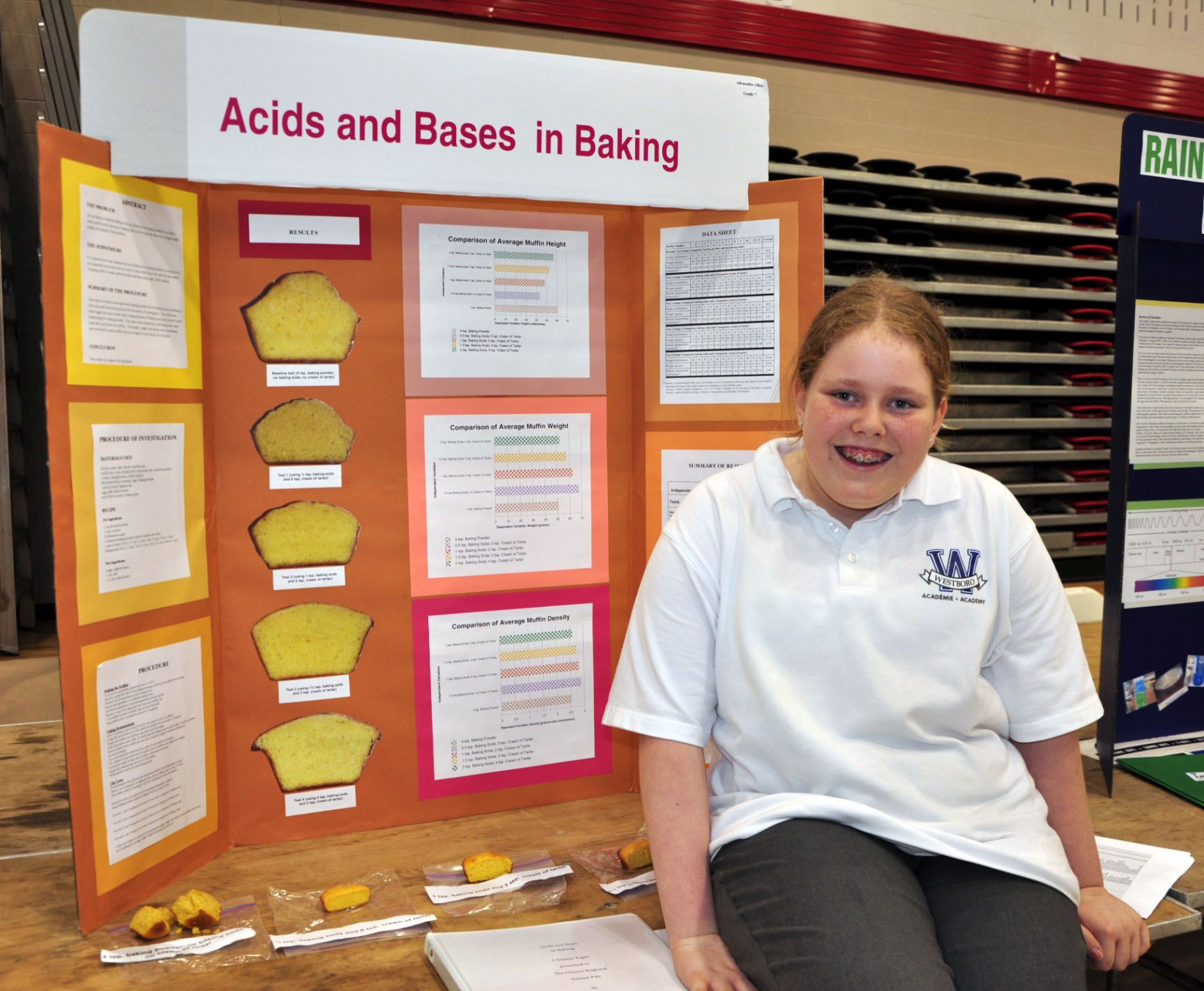 Acids and Bases in Baking  Science fair, Science fair projects