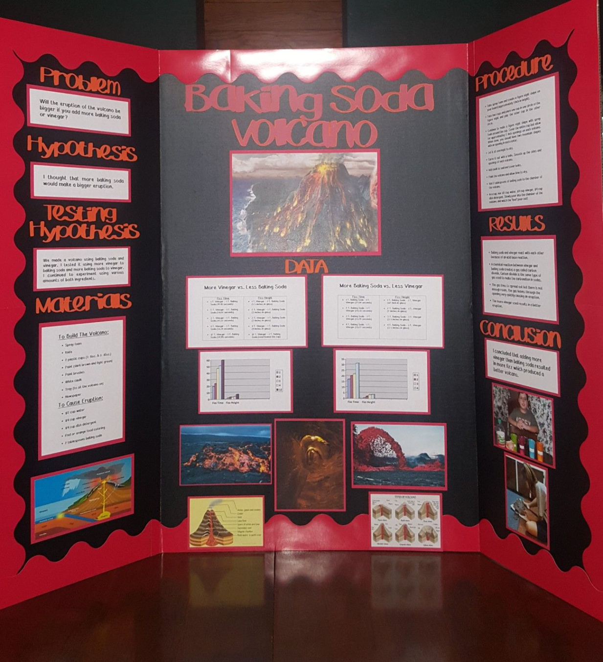 Baking Soda Volcano #science fair board/project