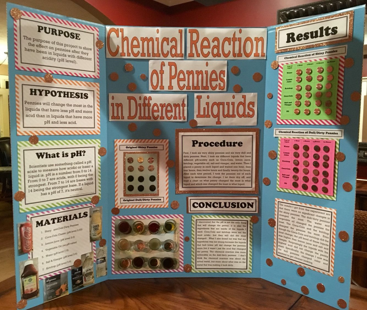 Chemical reaction of pennies science project  Cool science fair