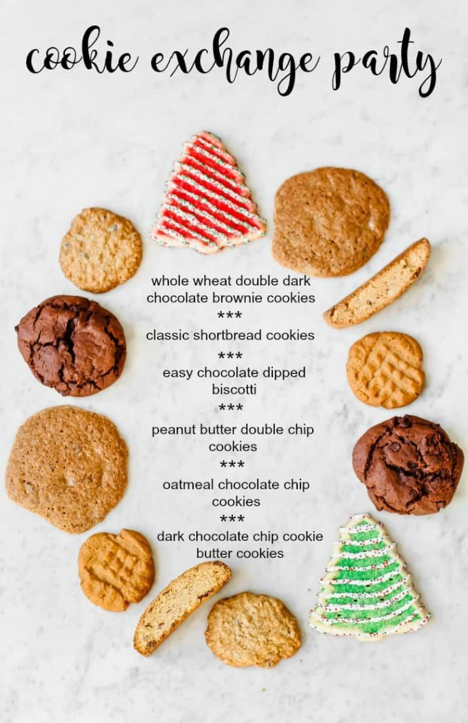 Christmas Cookie Exchange Party & Recipes Celebrations at Home