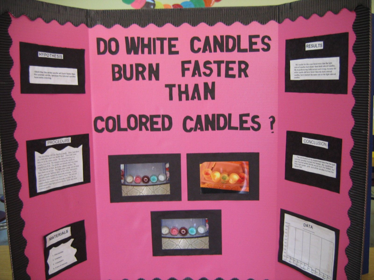 Do White Candles Burn Faster than Colored Candles  Science fair