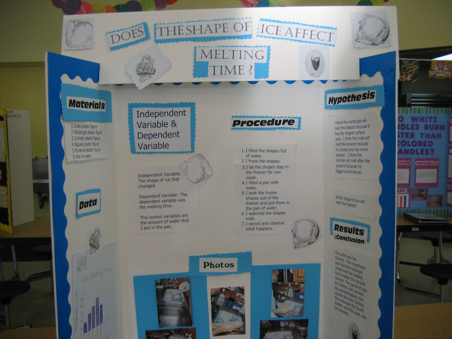 Does the Shape of Ice Affect Melting Time?  Science fair projects