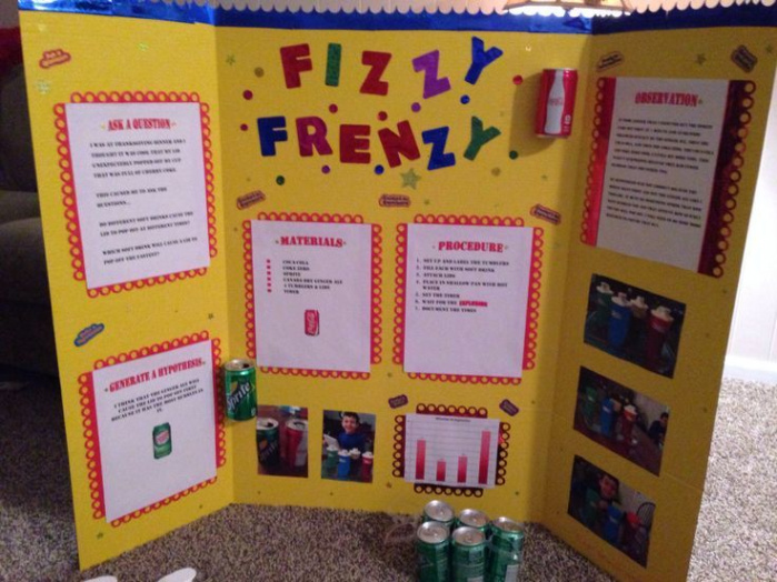 Elementary science fair display board  Kids  Pinterest  Science