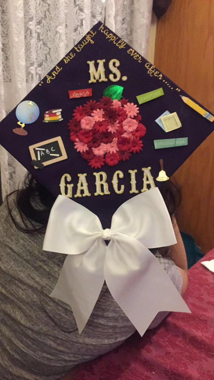 English Education major graduation cap  Education major, Teacher