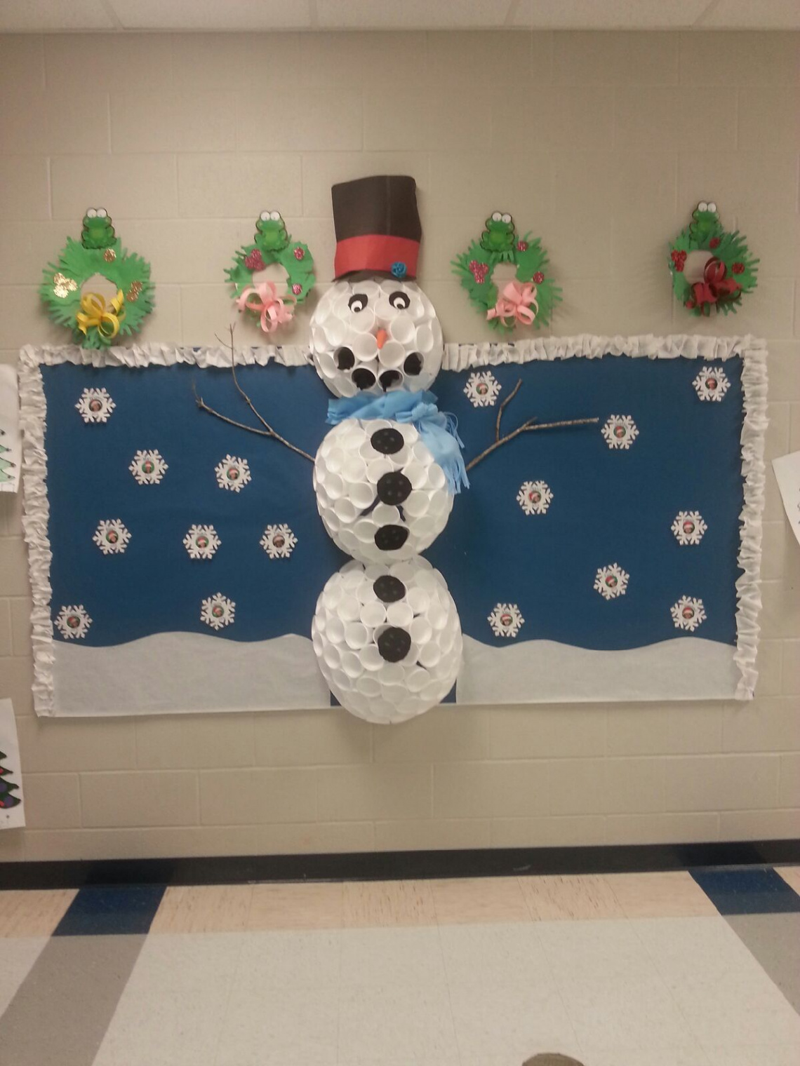 Frosty the Snowman! - Winter Bulletin Board Idea  Frosty the