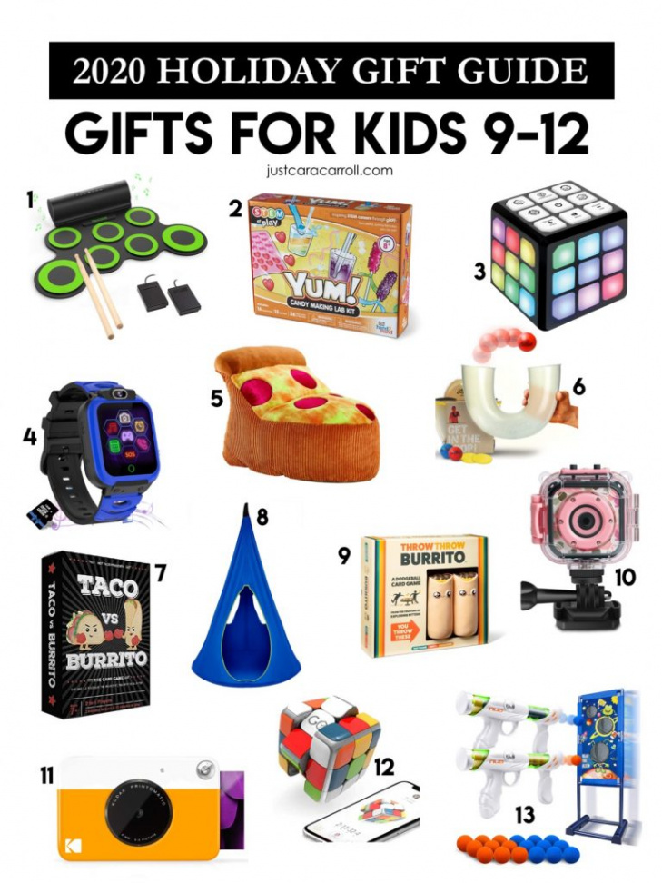 Holiday Gift Guides for Kids, Teens, and College Students