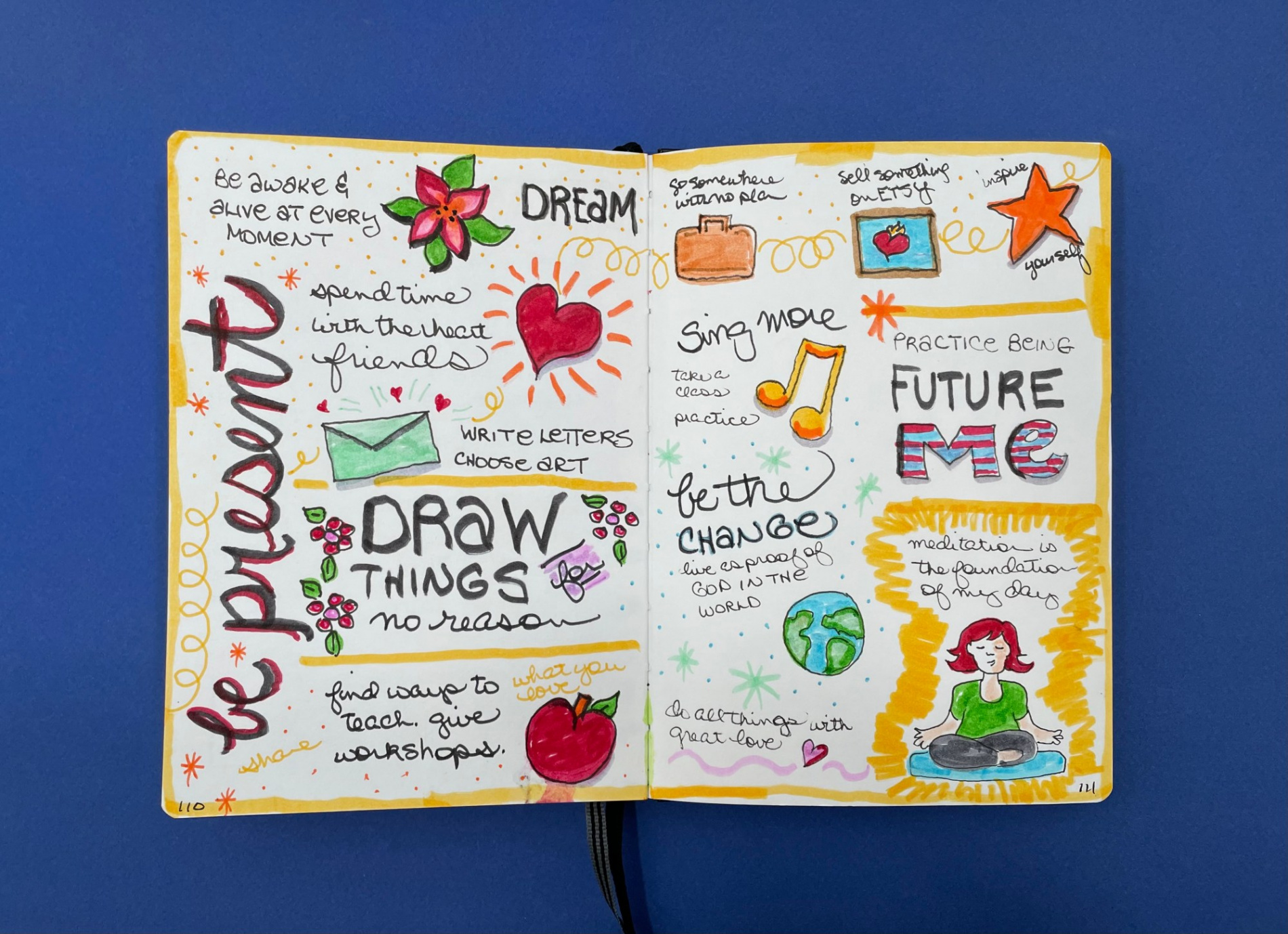 How to Create a Vision Board in Your Journal  Your Visual Journal