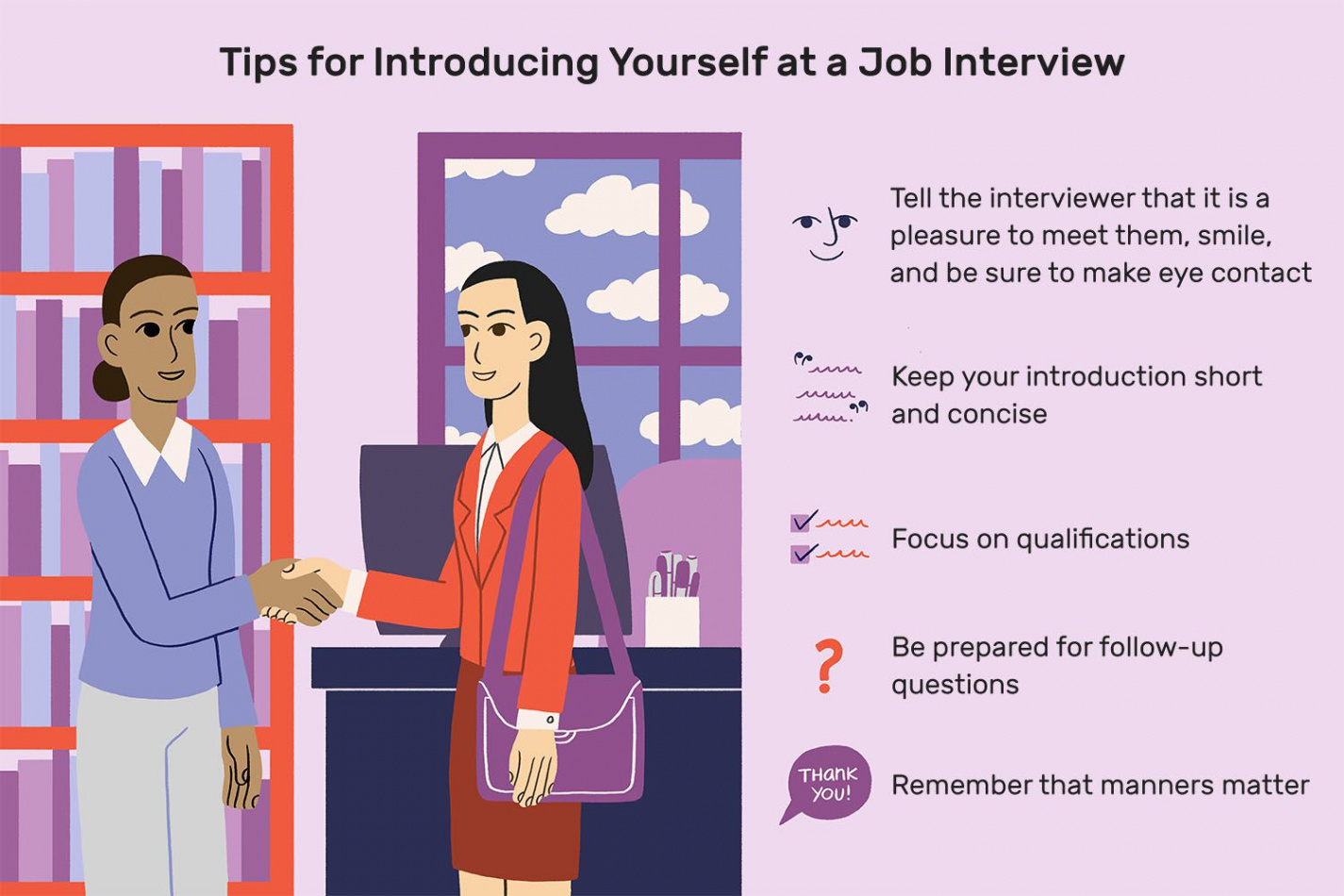 How To Introduce Yourself at a Job Interview