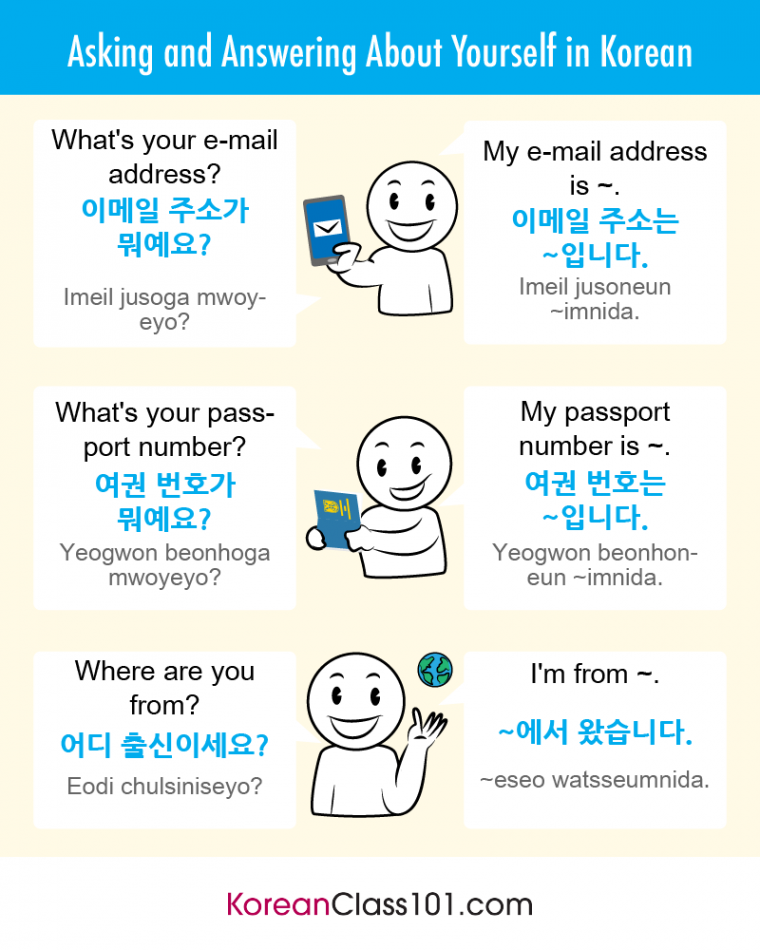 How to introduce yourself in Korean - A good place to start