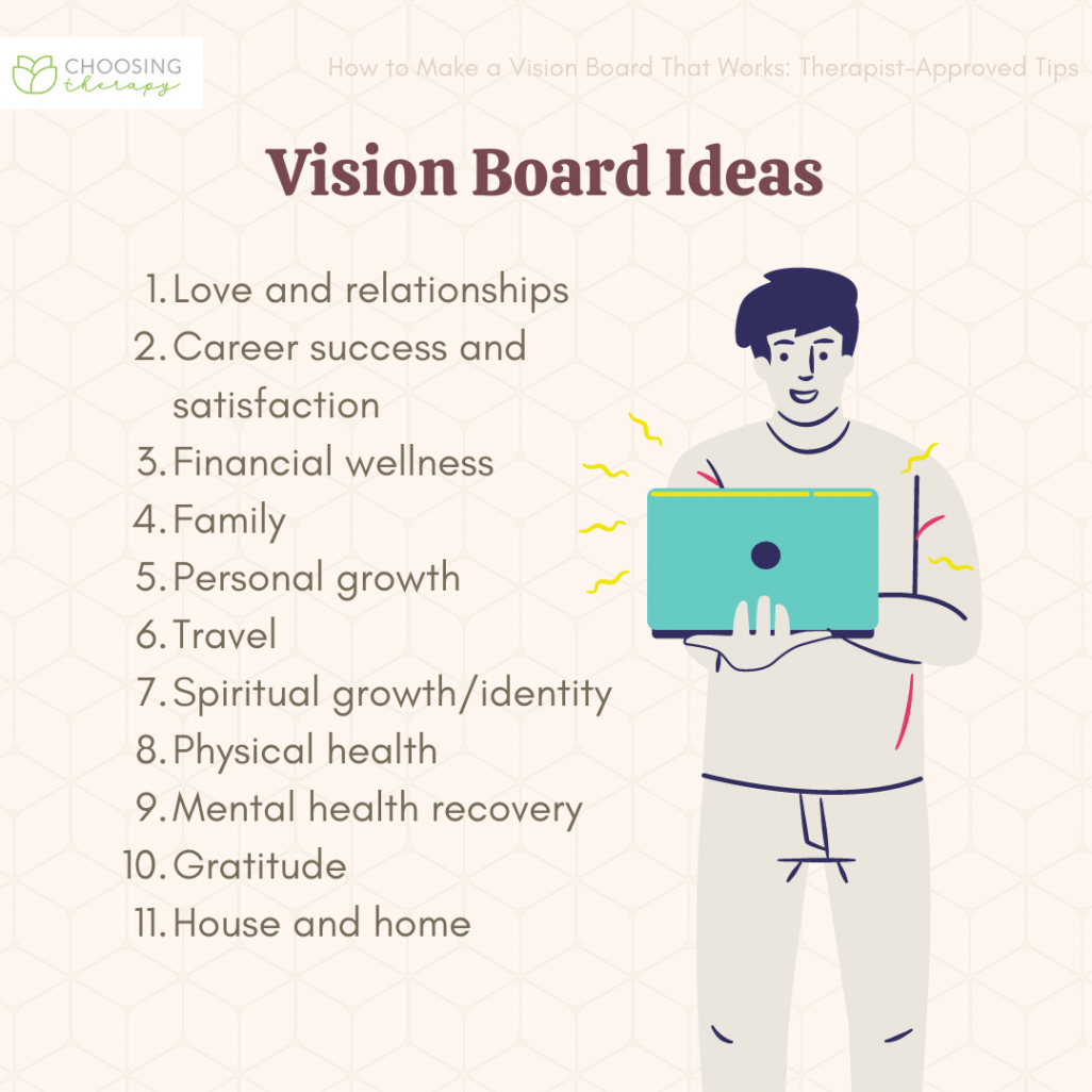 How to Make an Effective Mental Health Vision Board