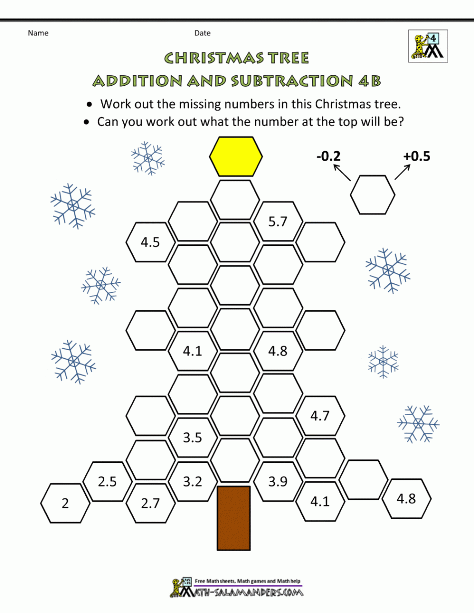 Math Christmas Activities th Grade