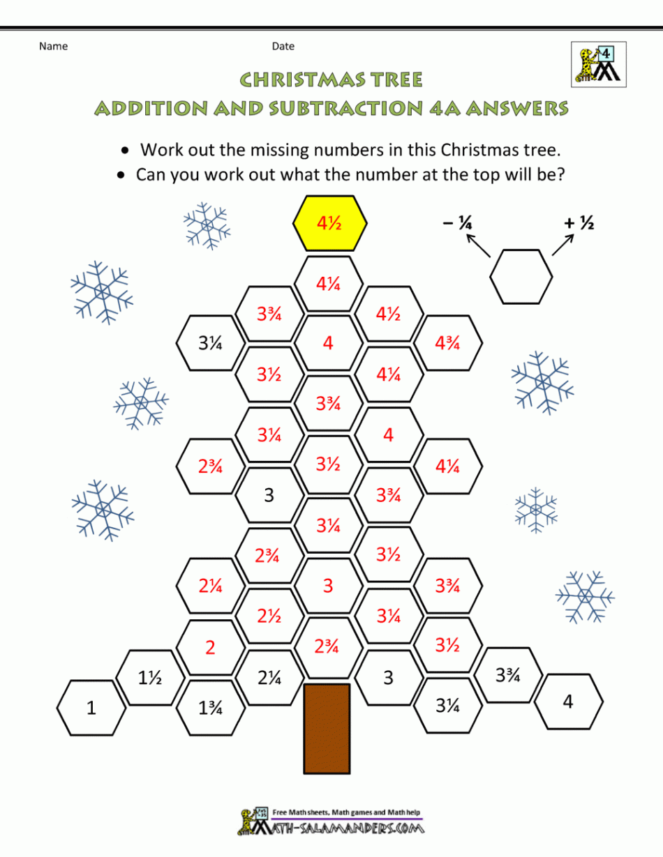 Math Christmas Activities th Grade