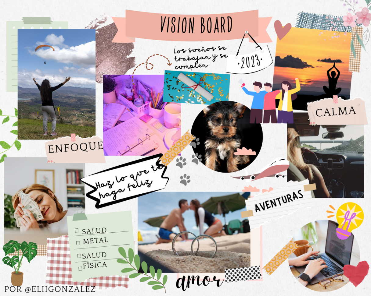 My vision board to start  (ENG-ESP)  PeakD