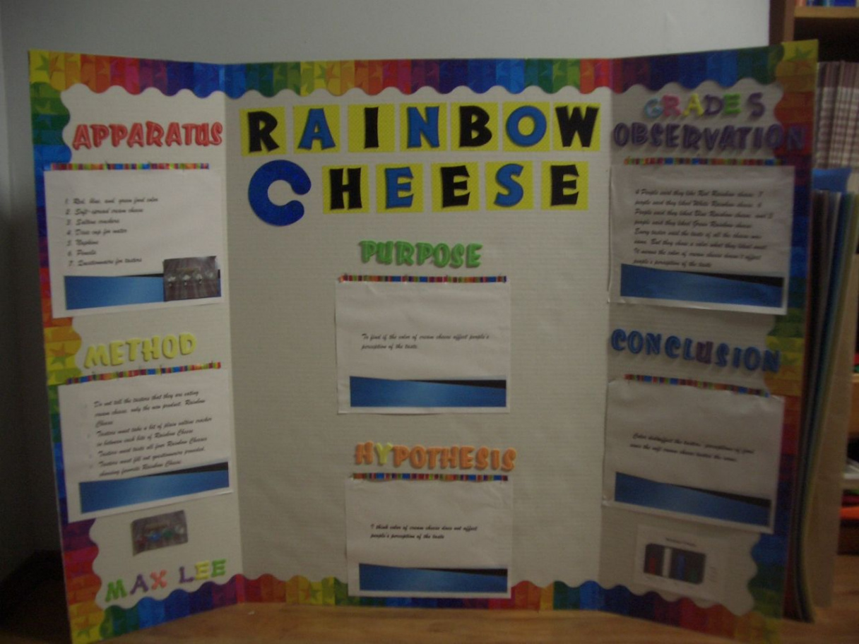 Pin by Madeline on Science Fair Display Boards  Science fair