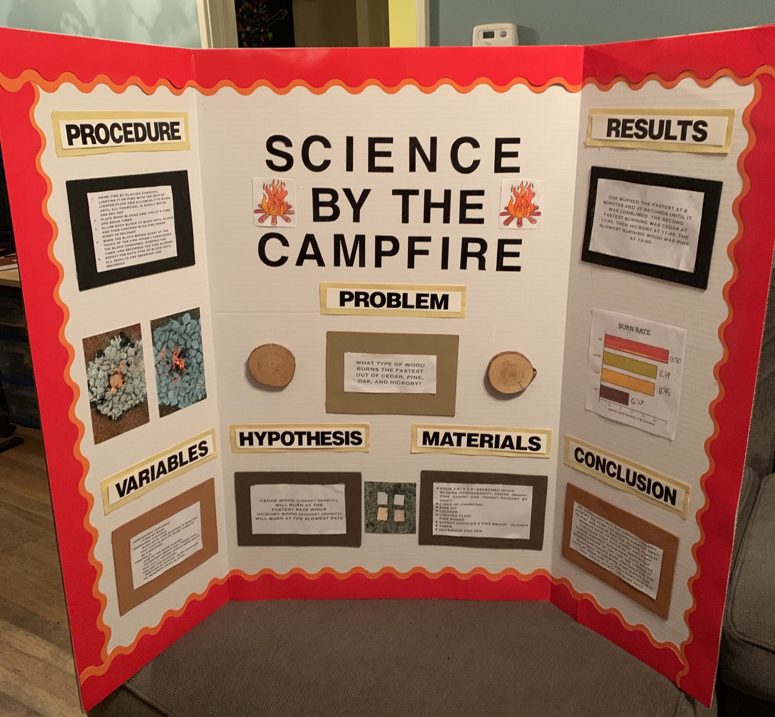 Pin on Elementary Science Fair