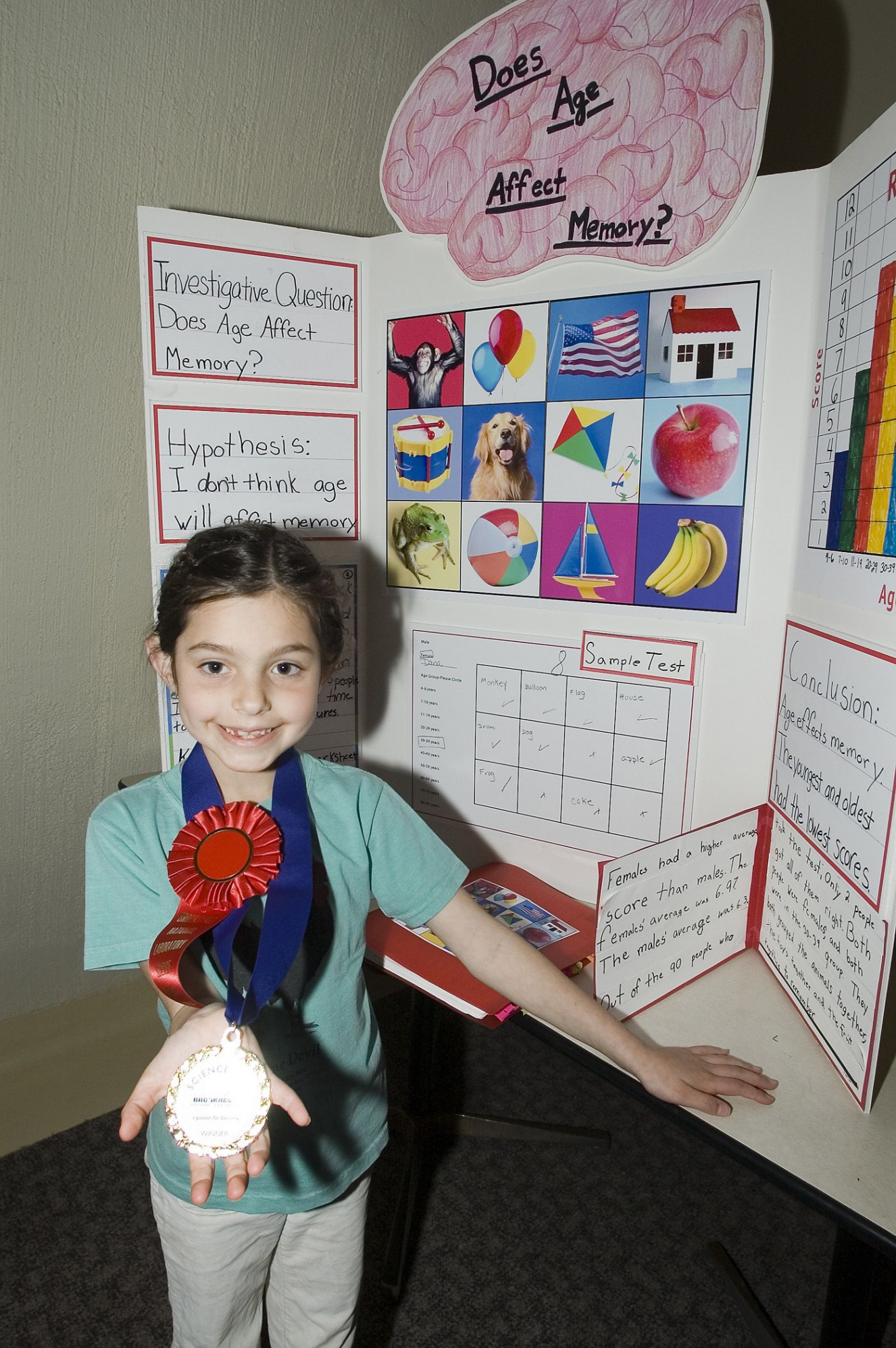 Science Fair Project: Does Age Affect Memory?  Kids science fair