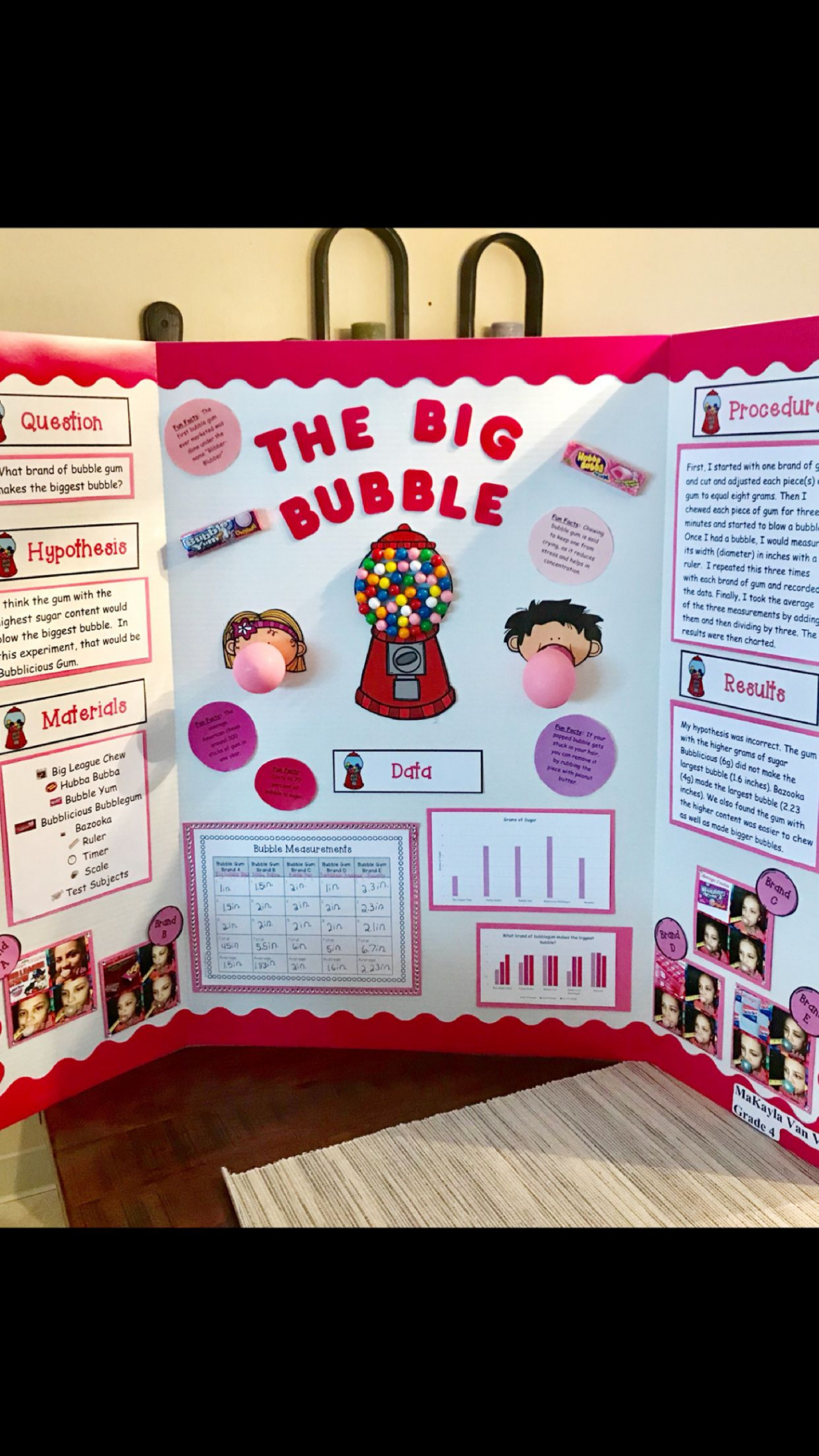 Science Fair Project: Which bubble gum brand will blow the biggest