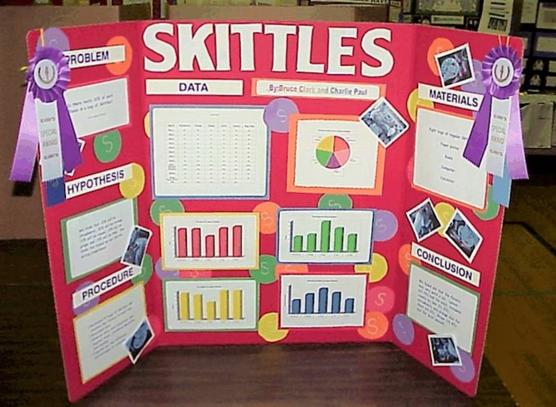 Skittles Science Fair Project Instructions - Owlcation