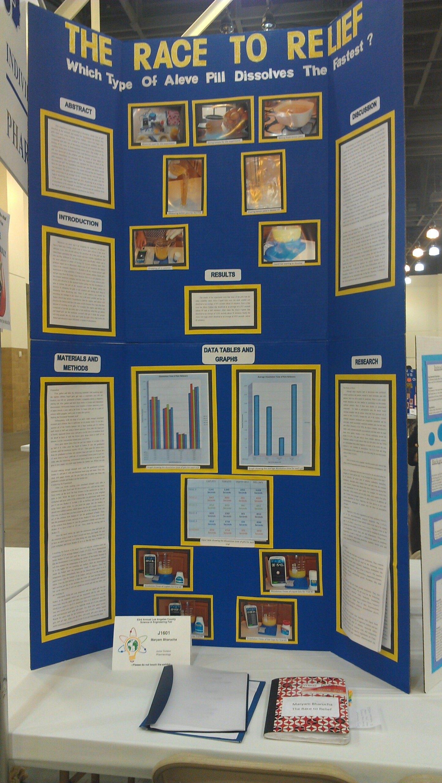 th Grade Science Fair Project by Maryam Bharucha:  LA County