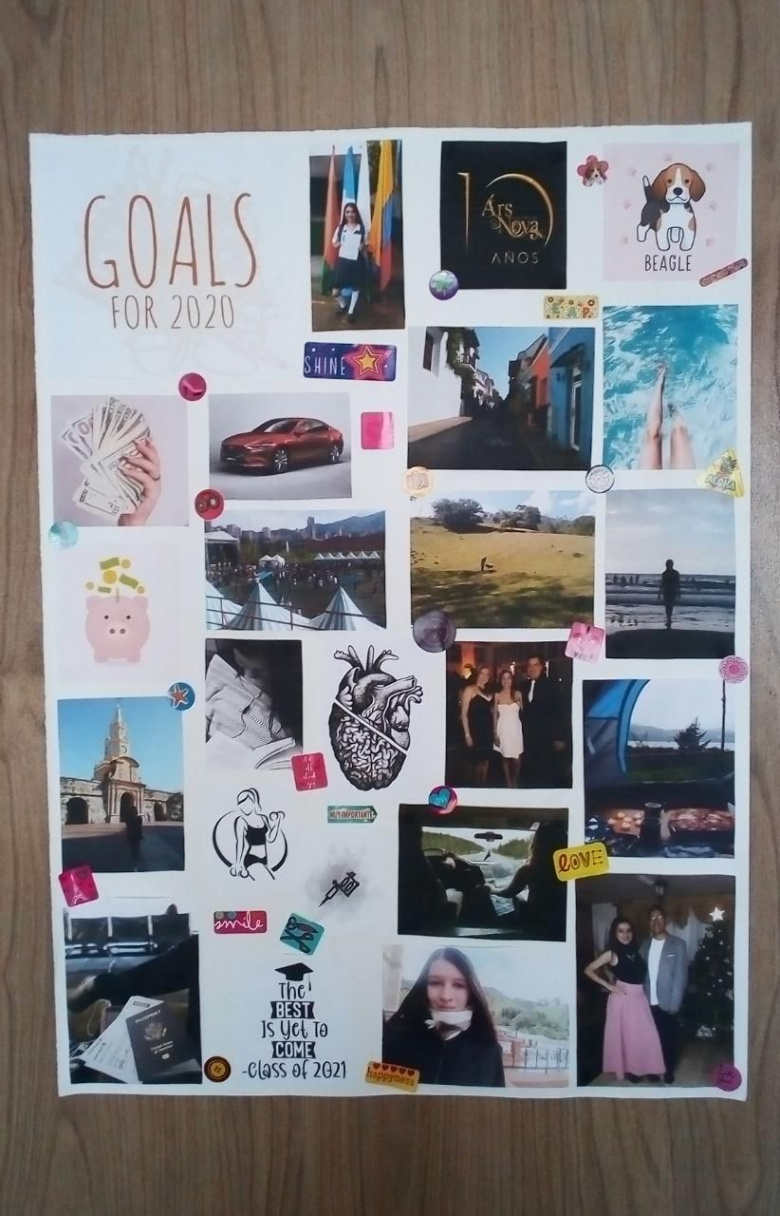 vision board inspiration  Mapa de los sueños, Tablero de sueños