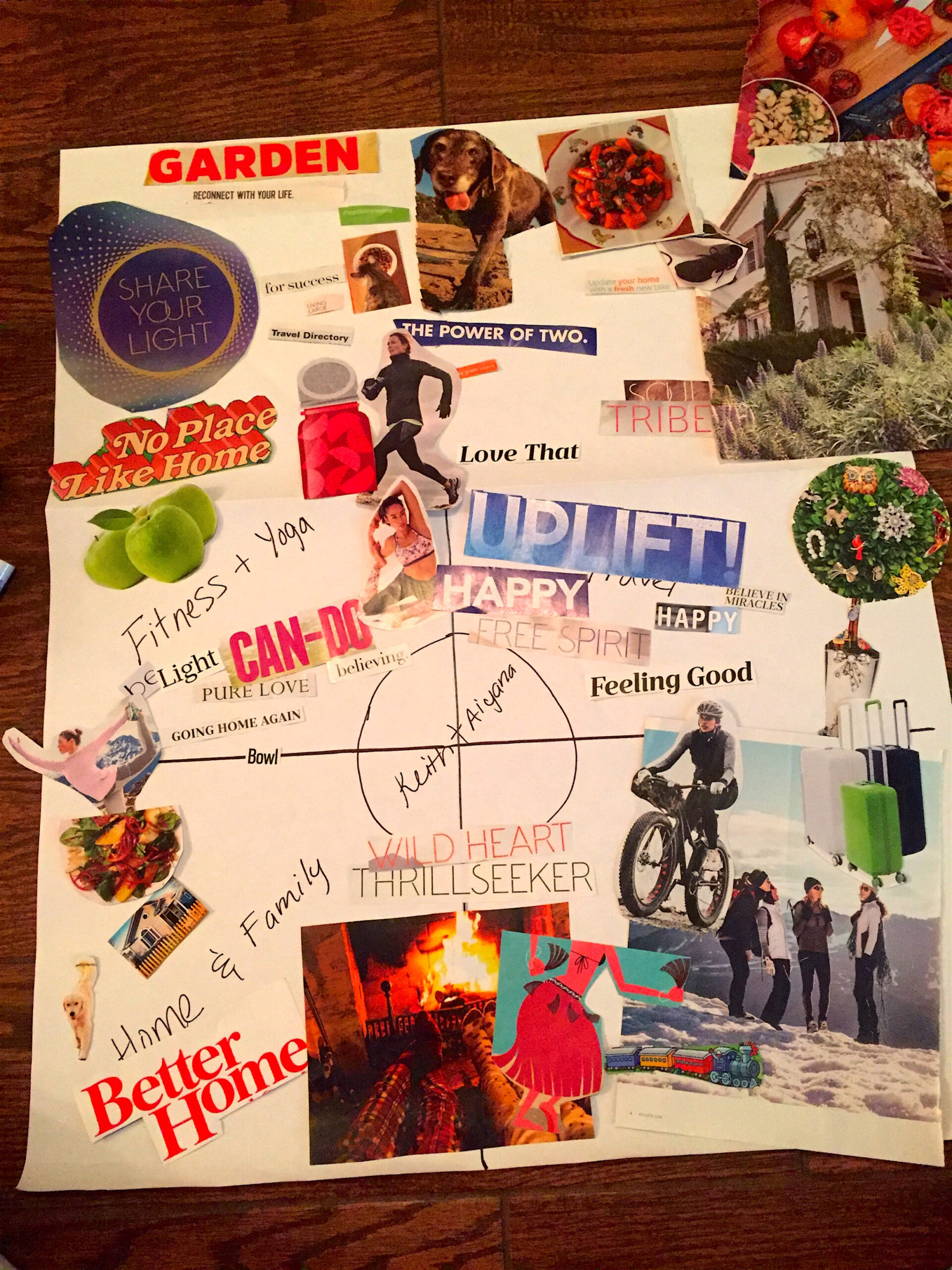 Why A Vision Board Works And  Easy Steps To Make One