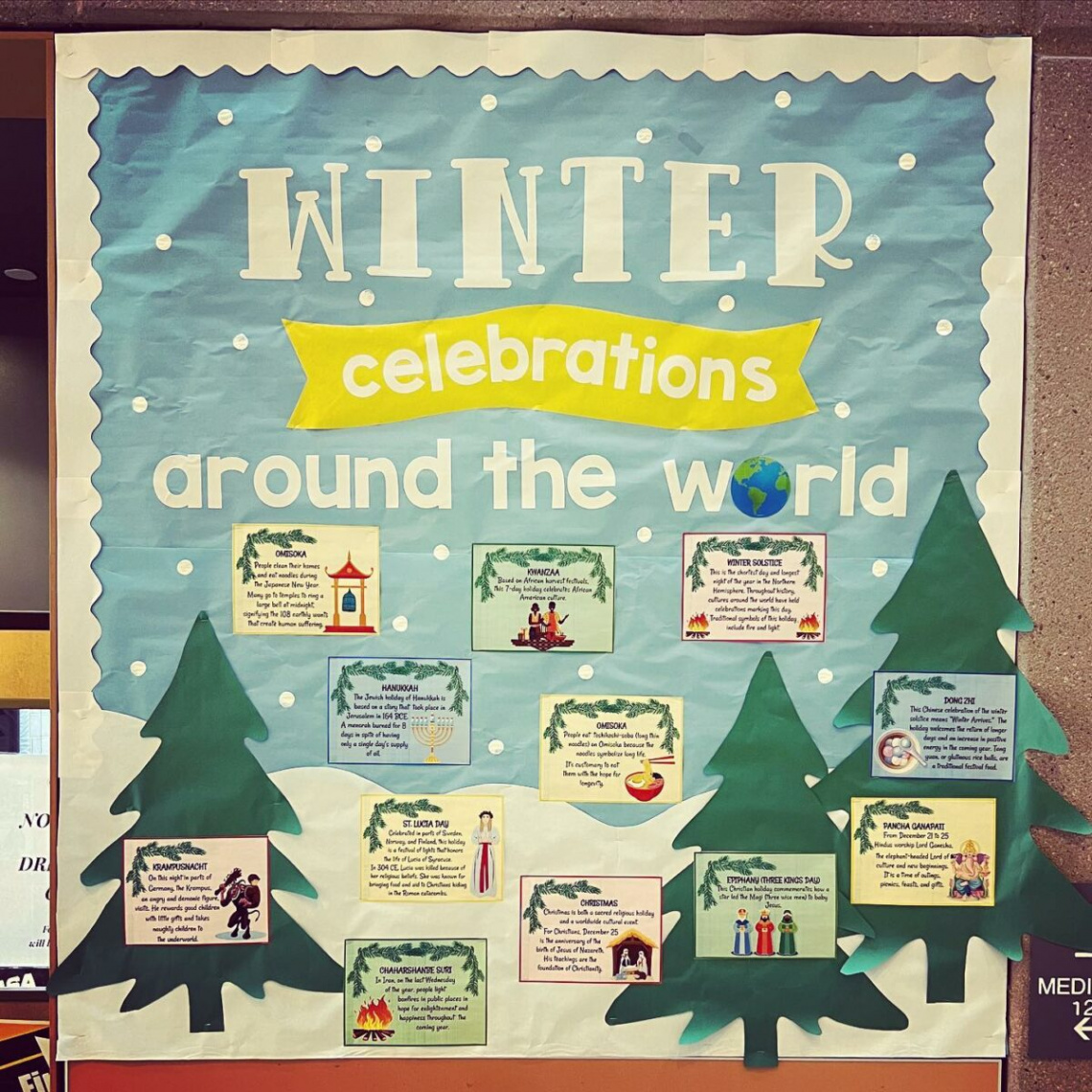 Winter Bulletin Board Ideas to Warm Up the Classroom This