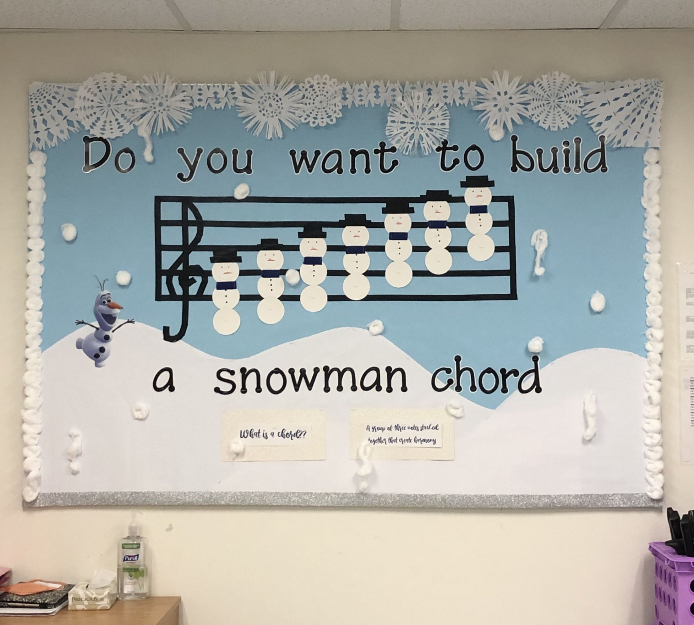 Winter Music Bulletin Board Idea  Music classroom decor, Music