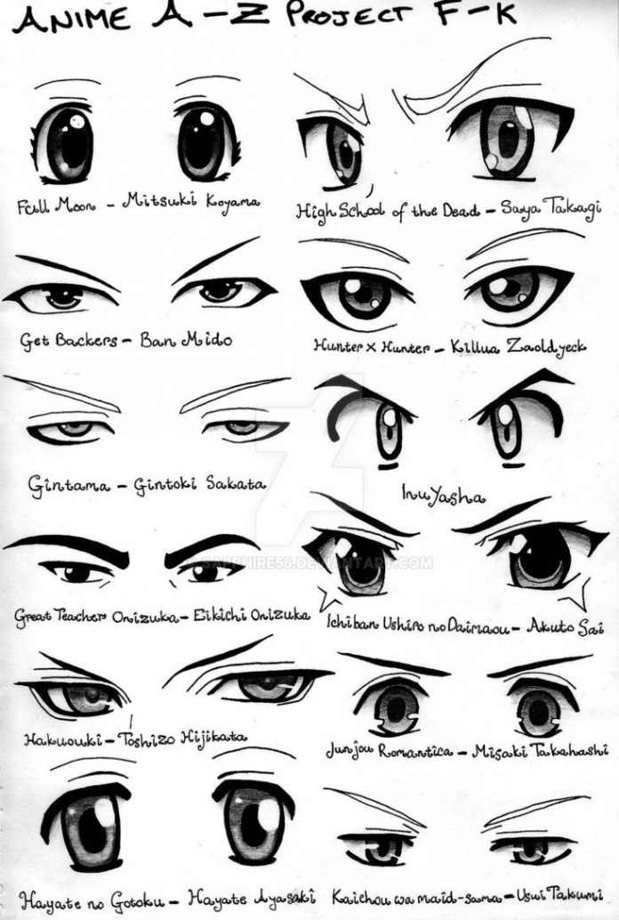 Anime A-Z Project F-K  How to draw anime eyes, Anime eye drawing