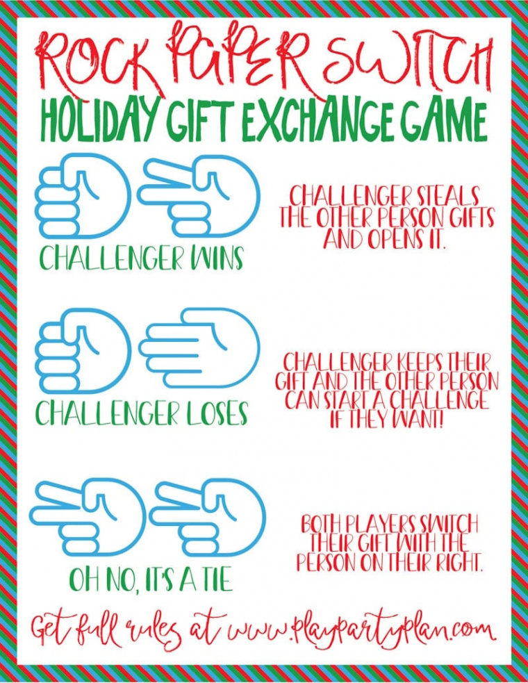 Best Christmas Gift Exchange Games for Your Holiday Party