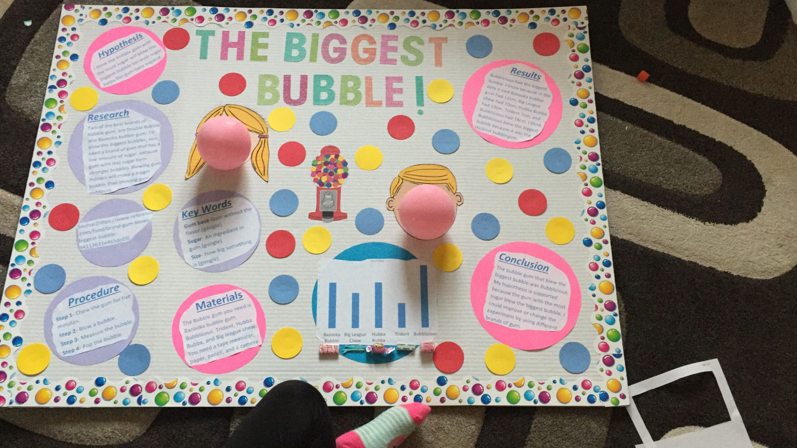 Bubble gum experiment  Science fair projects, Science fair