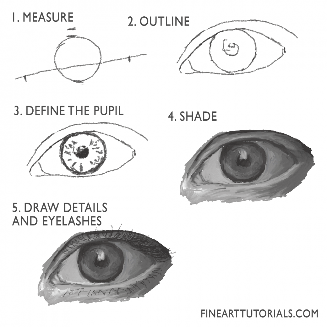 Easy Things to Draw: Ideas for Beginners