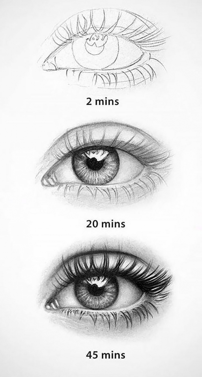 Eye Drawings to Teach You How to Draw Eyes - Beautiful Dawn