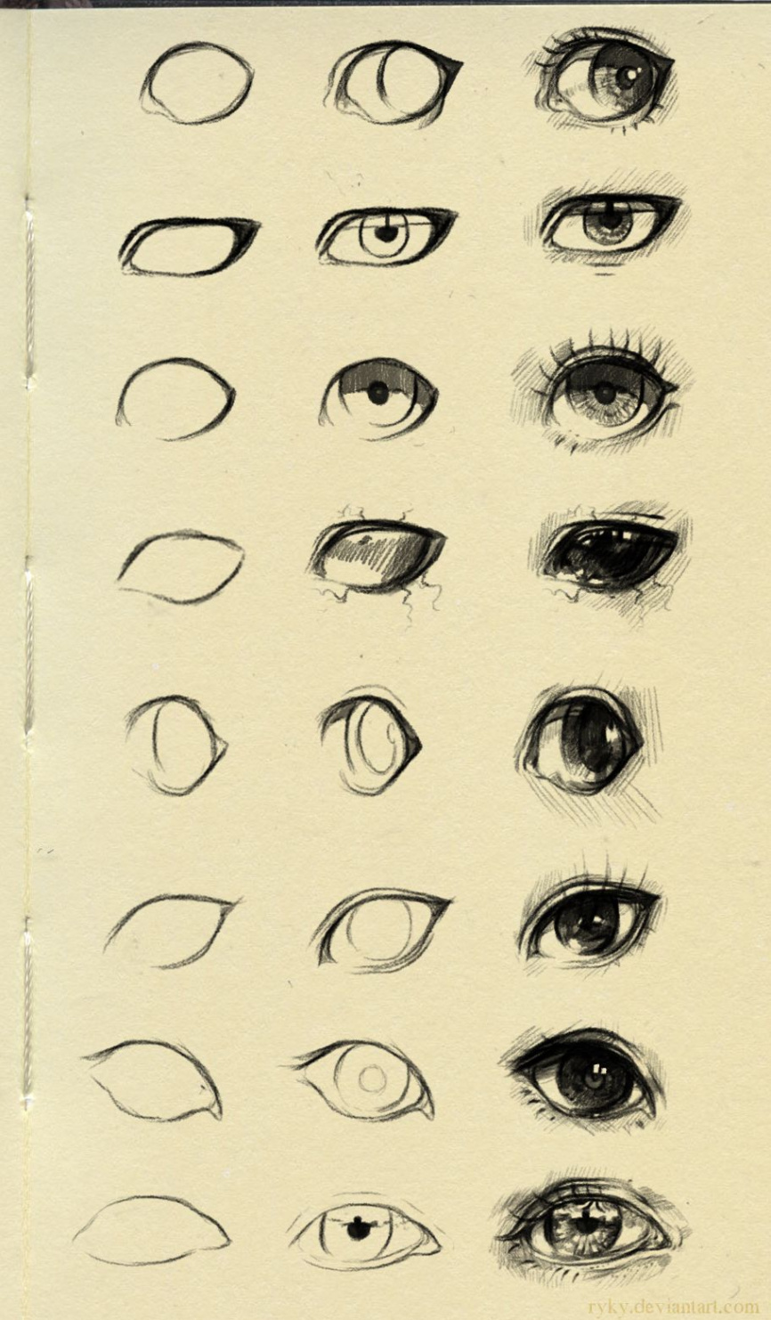 eyes reference  by ryky on DeviantArt  Drawings, Art tutorials