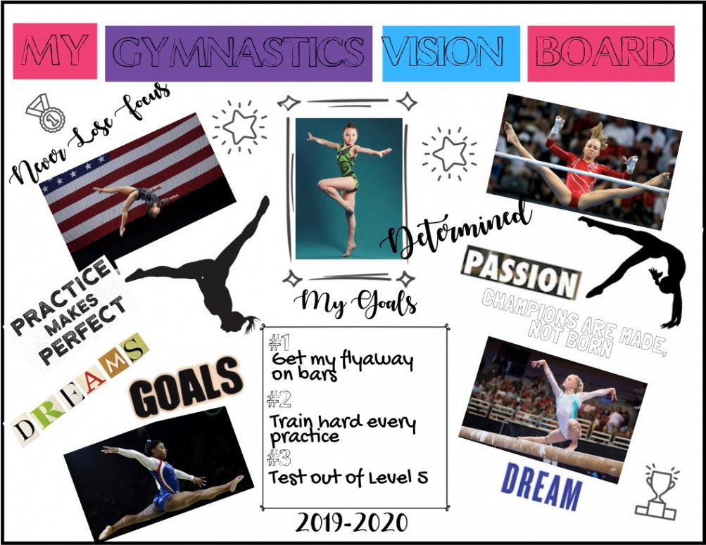 Gymnastics Vision Board