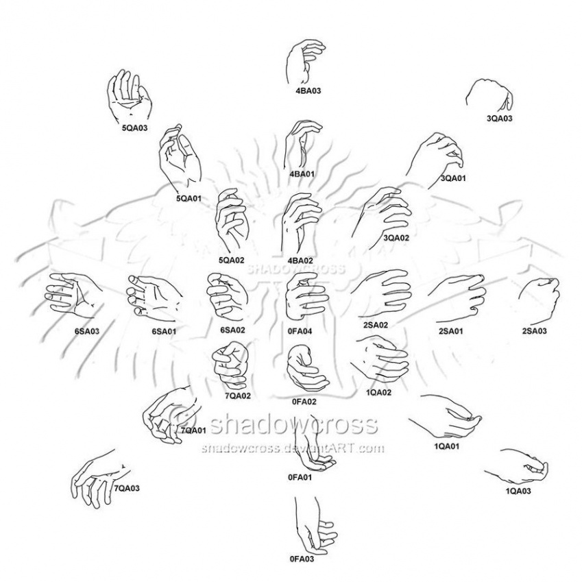 Hand Study Angle Chart  by Shadowcross on DeviantArt  해부학