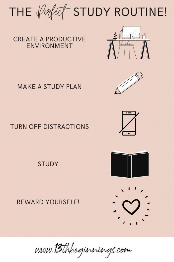 How To Get Motivated To Study Motivation ideas  study