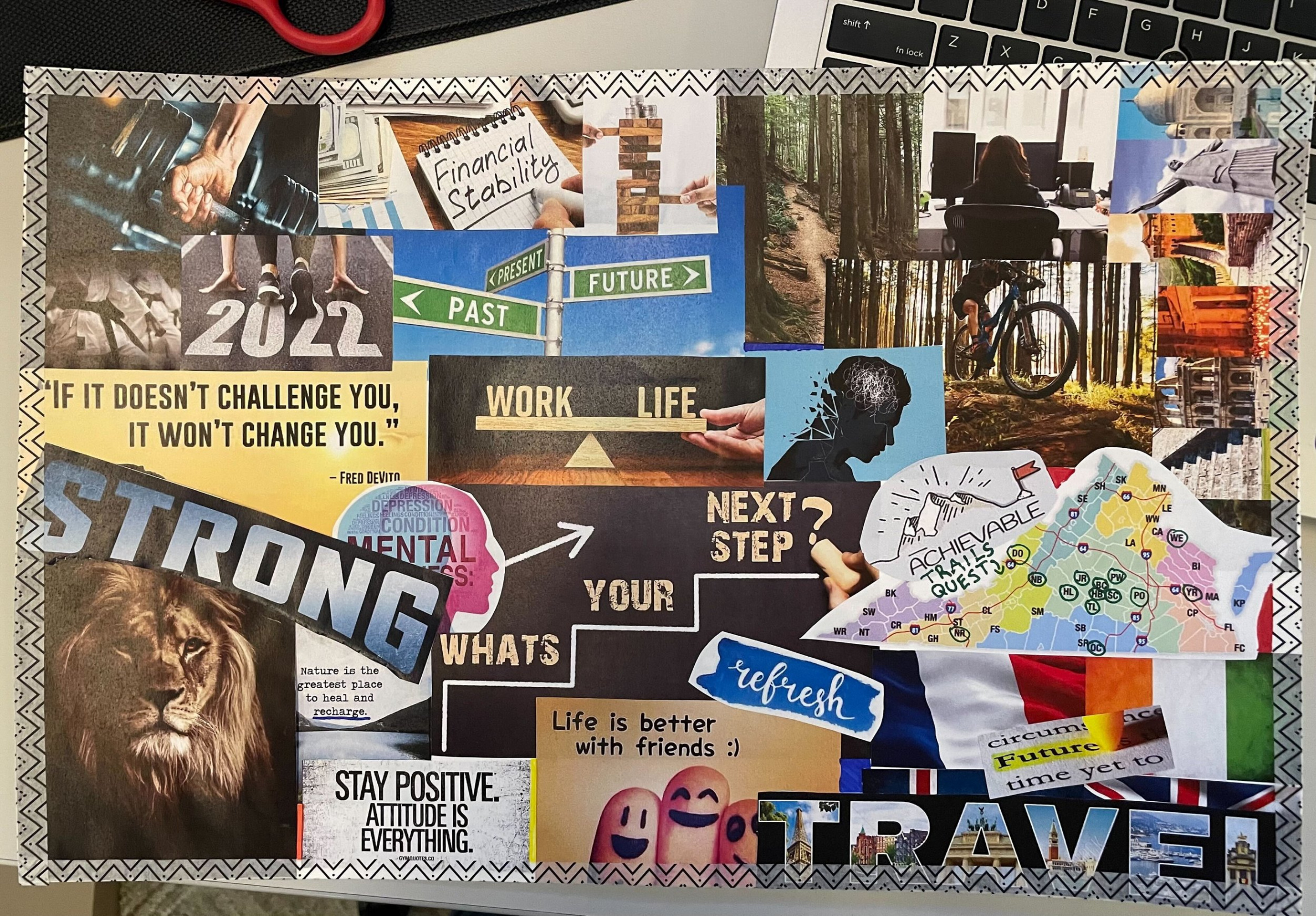 Inspiring ideas to create a vision board — Louise Bartlett Wellbeing