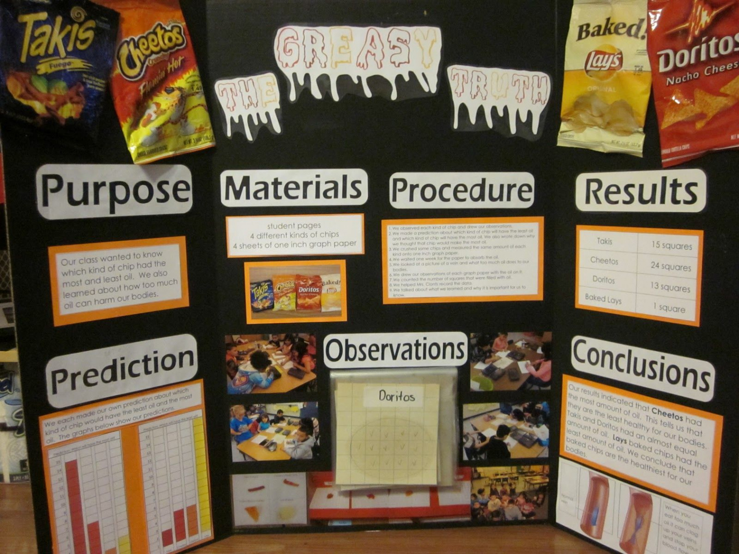 Keep Calm and Apple On  Science fair projects, Science fair, Kids