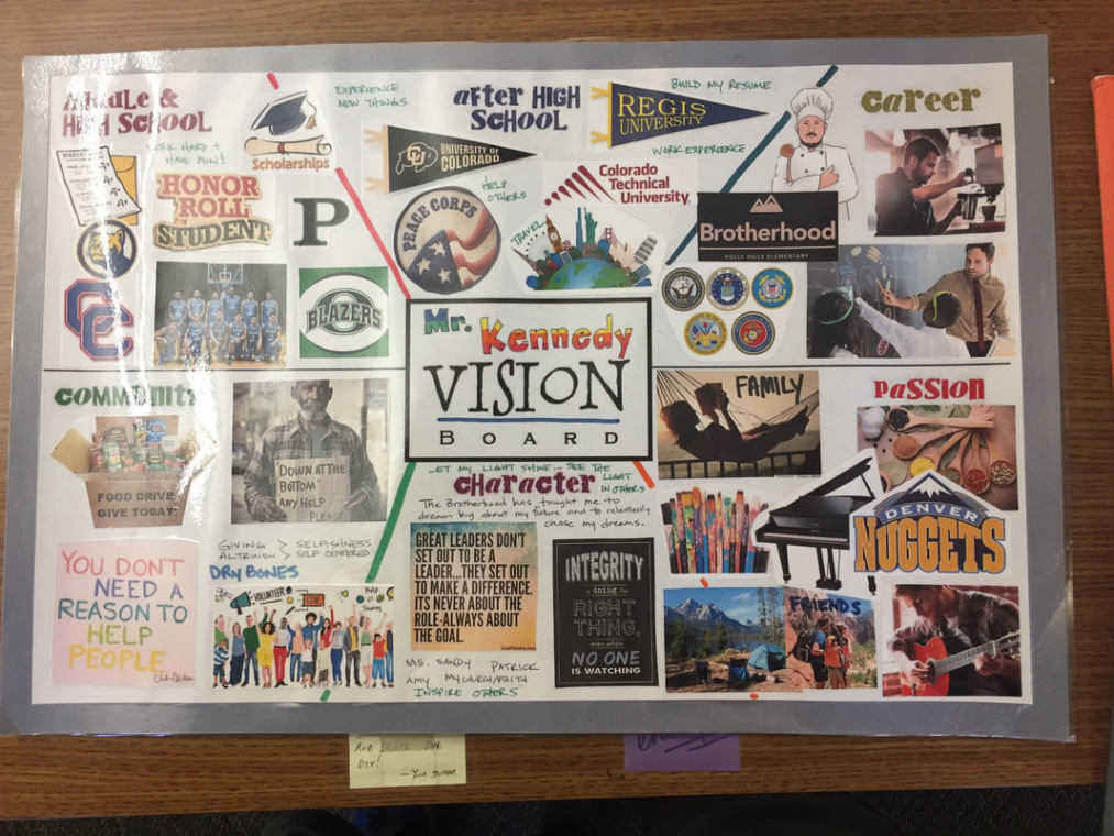 Vision Boards - HOLLY HILLS TH GRADE