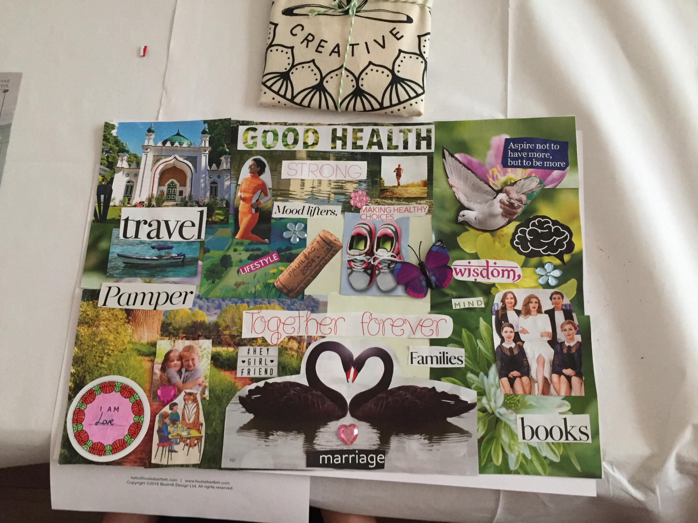 What is a Vision Board and how do I create one? — Louise Bartlett