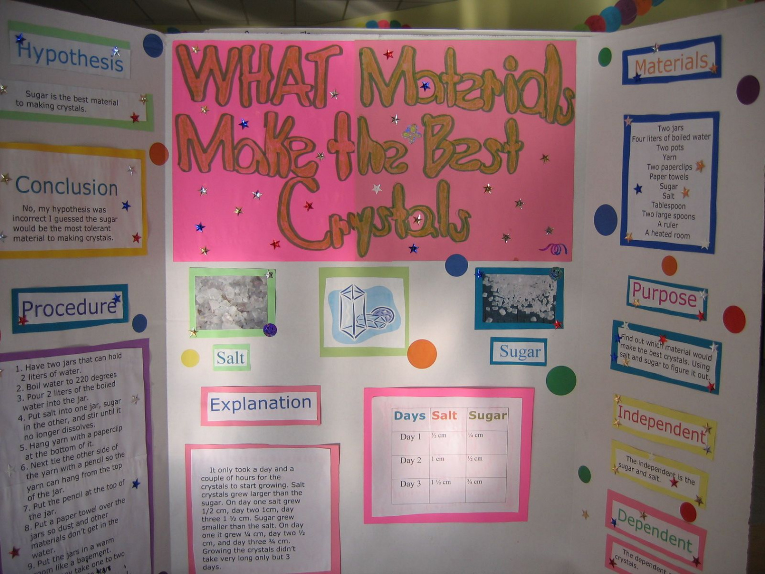 What Materials Make the Best Crystals?  Science fair projects